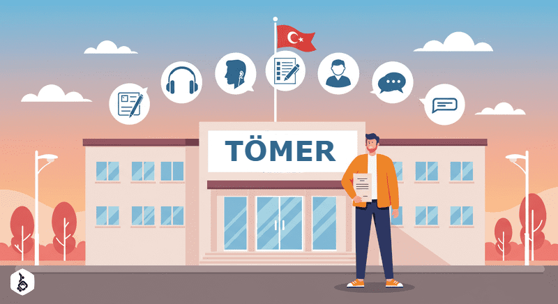 Person with diploma in front of TÖMER Ankara, exam icons in background.