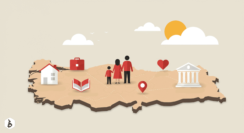 Stylized map of Turkey with family, landmarks, and 